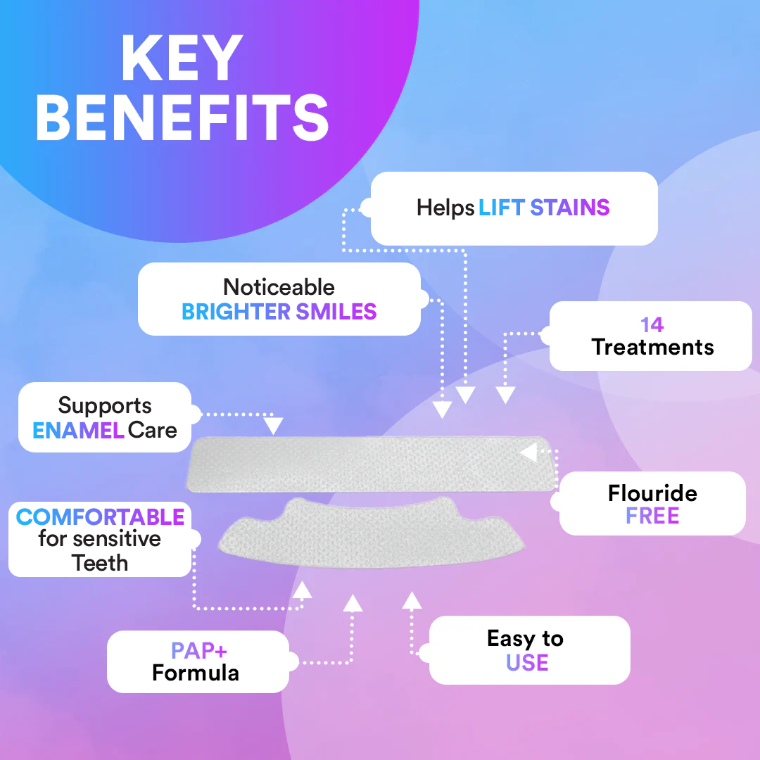 Teeth Whitening Strips (14 Treatments) DP8