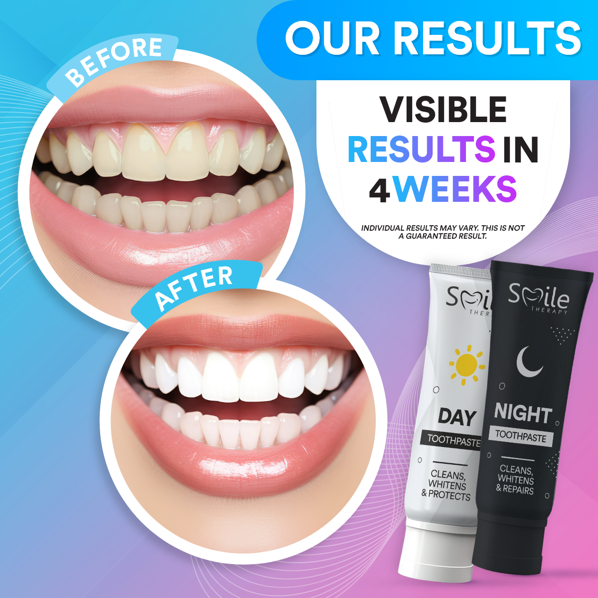 Day & Night Toothpaste 24/7 Protection
