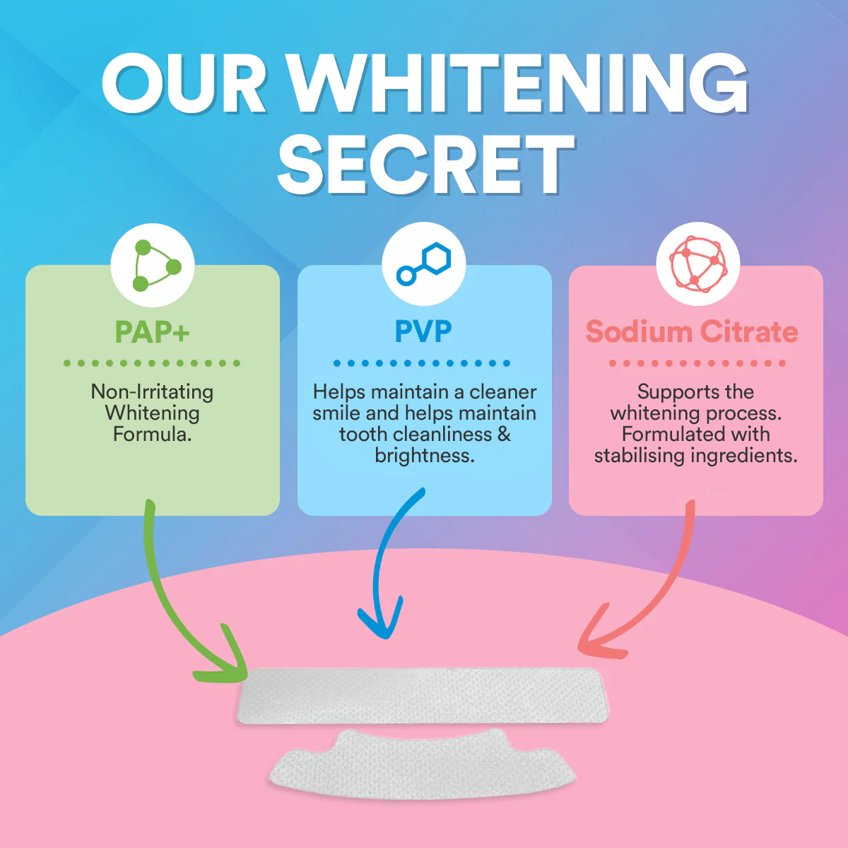 Teeth Whitening Strips (14 Treatments) DP6