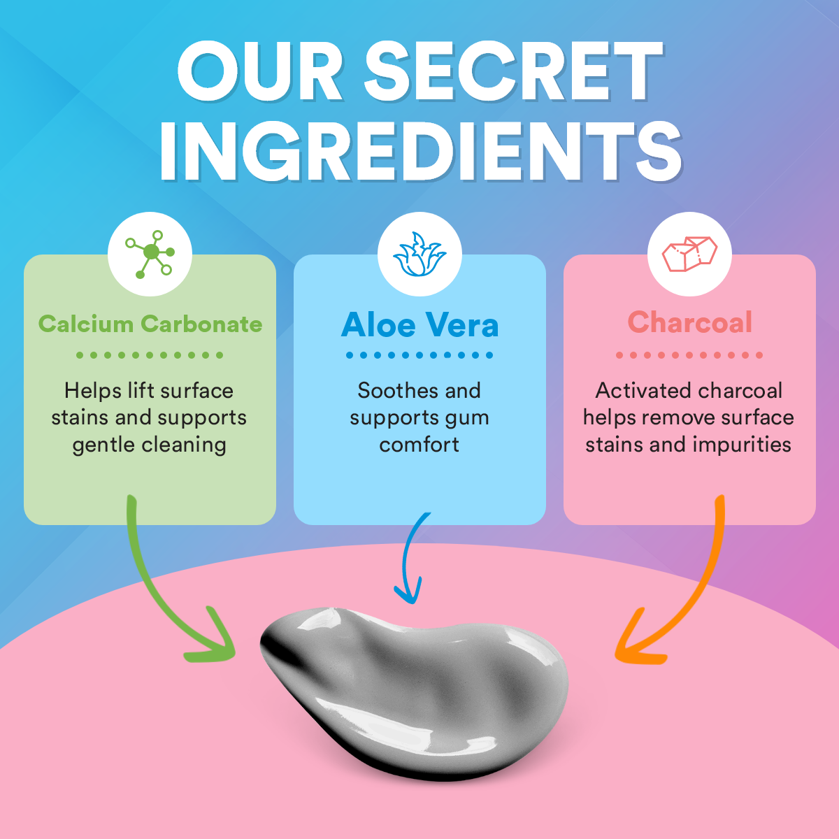 Day & Night Toothpaste 24/7 Protection