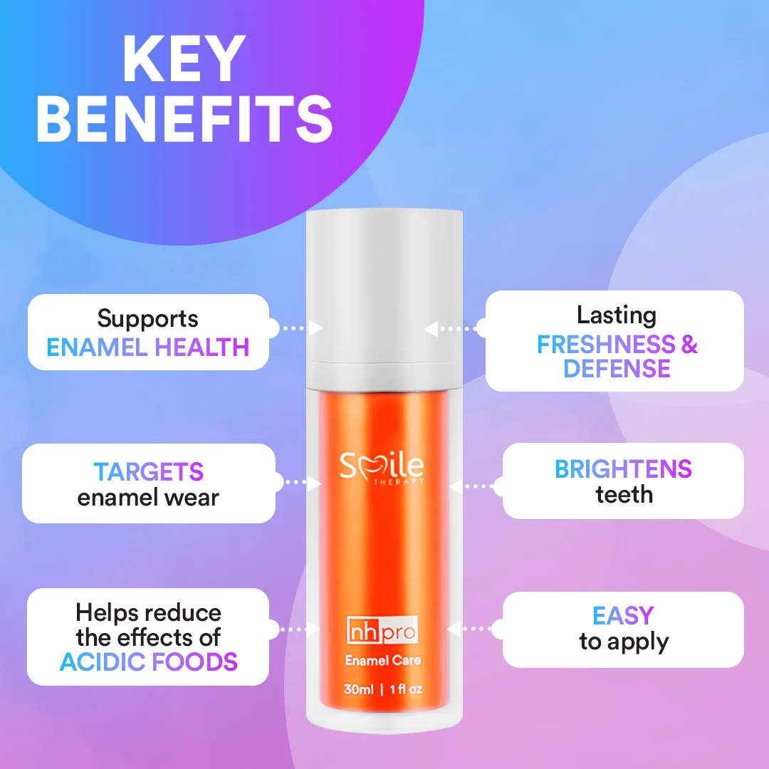 Enamel Care Serum - Reduces Tooth Sensitivity TT1
