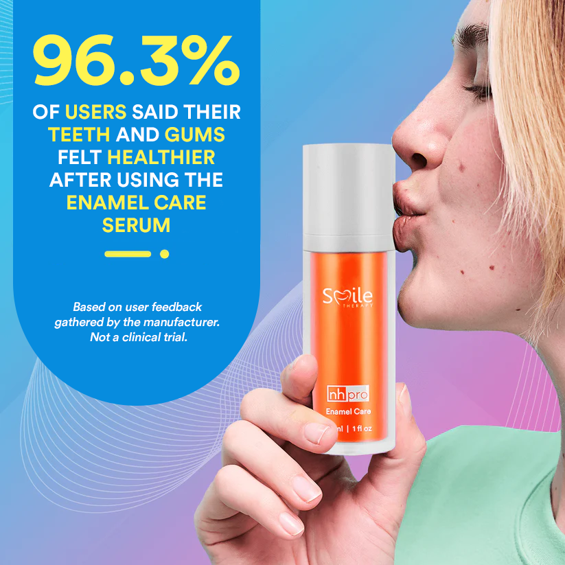 Enamel Care Serum - Reduces Tooth Sensitivity DP2