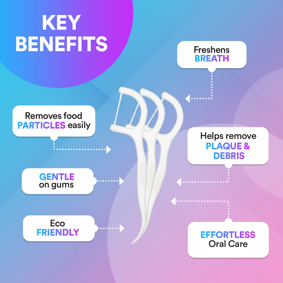 Mint Dental Floss (Pack of 100) DP7