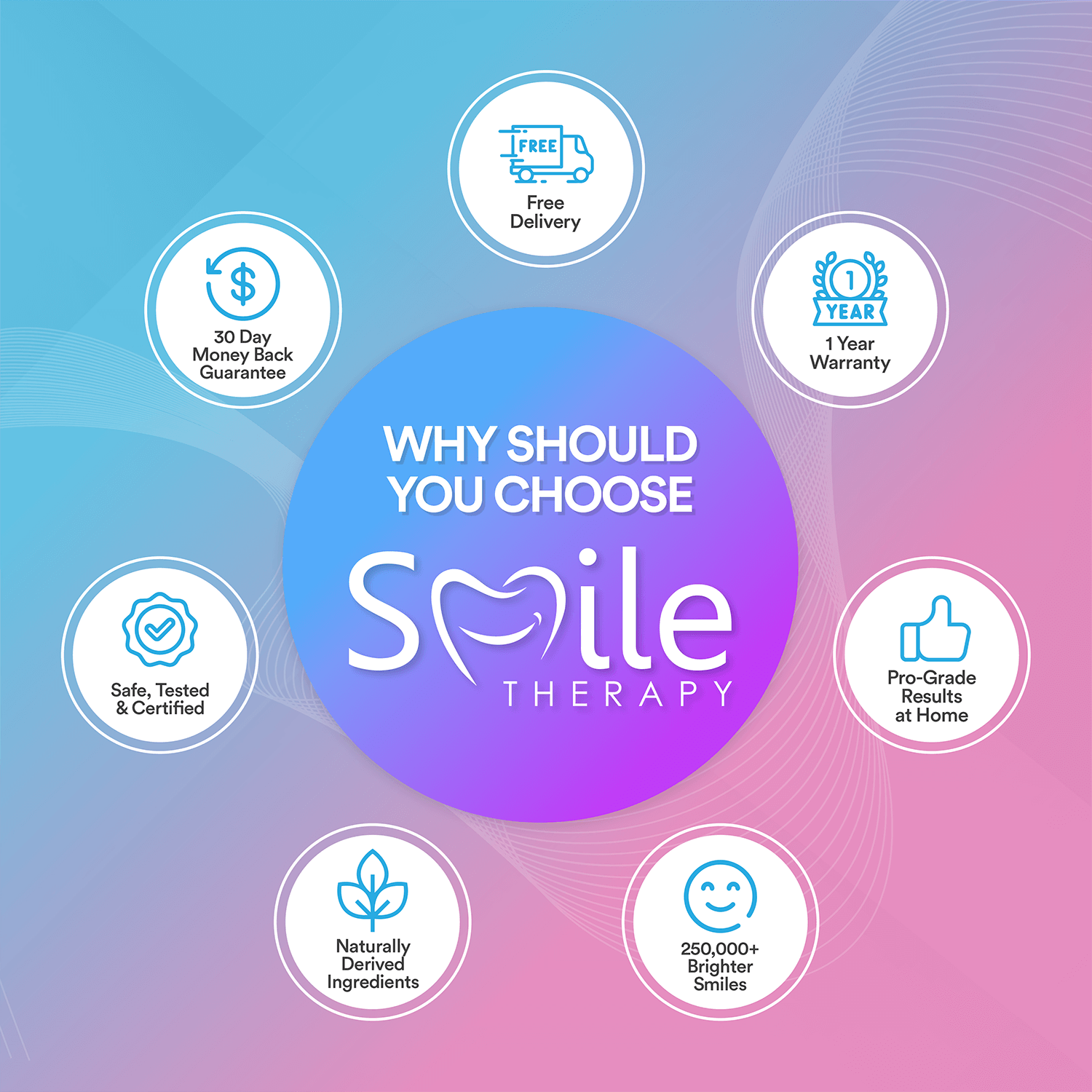 Teeth Whitening Pen DP2