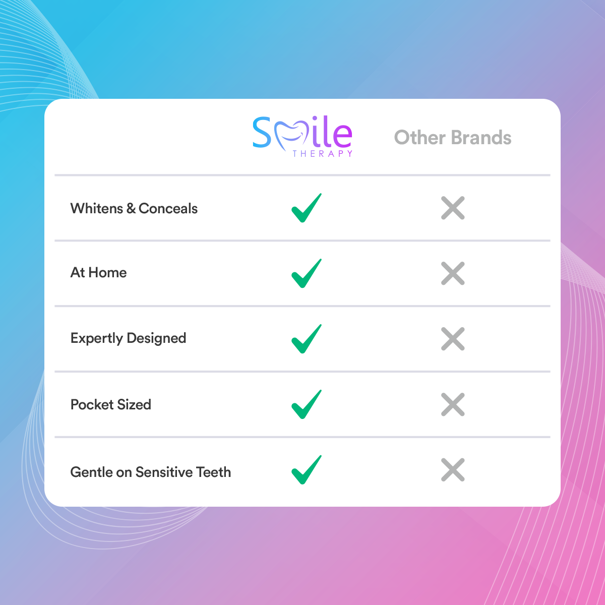 Teeth Whitening Pen DP2