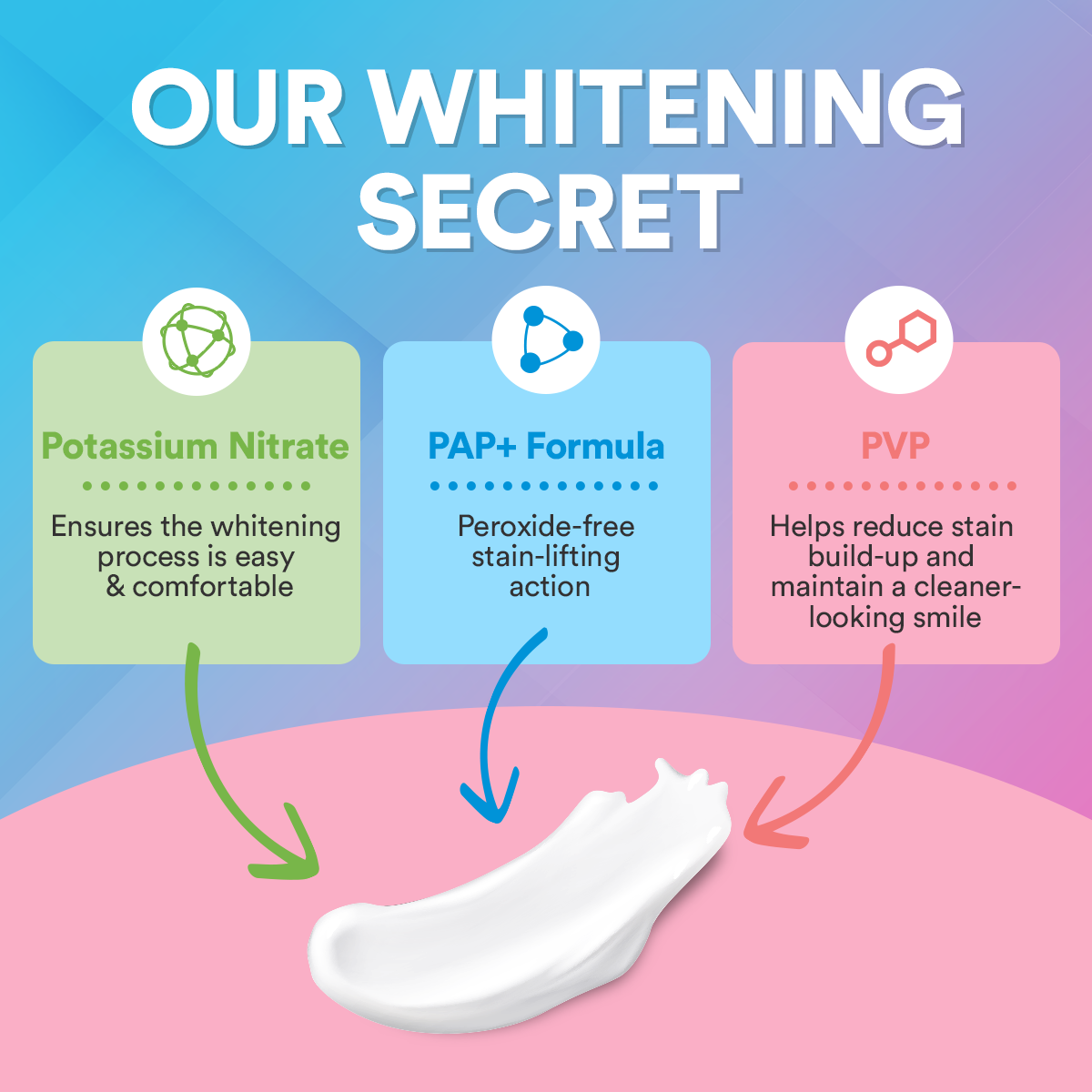 Teeth Whitening Pen DP6