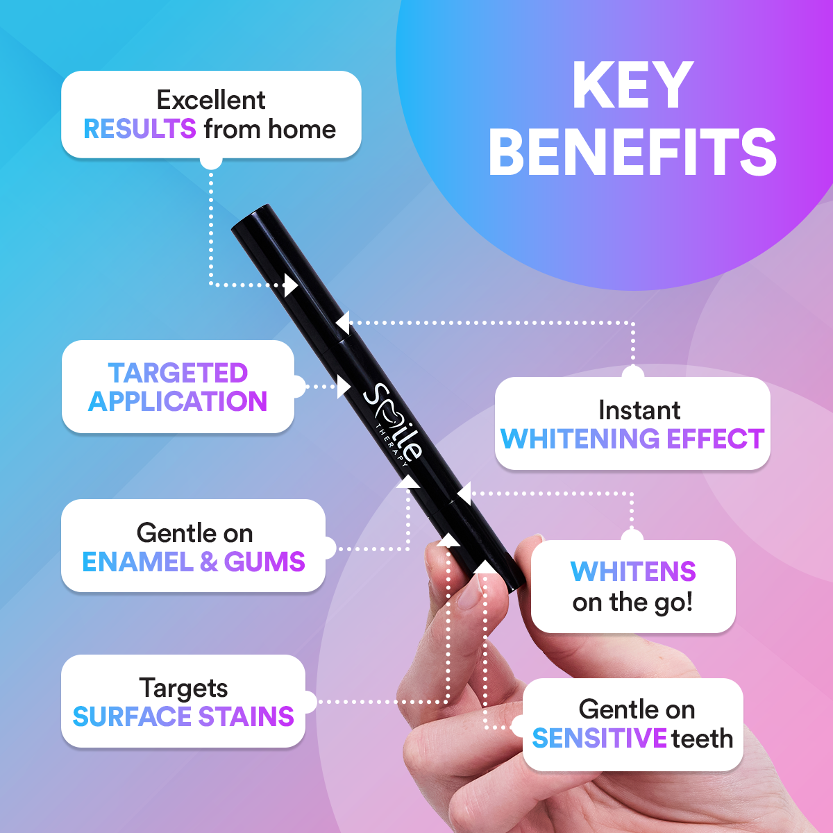 Instant Teeth Whitening Pen