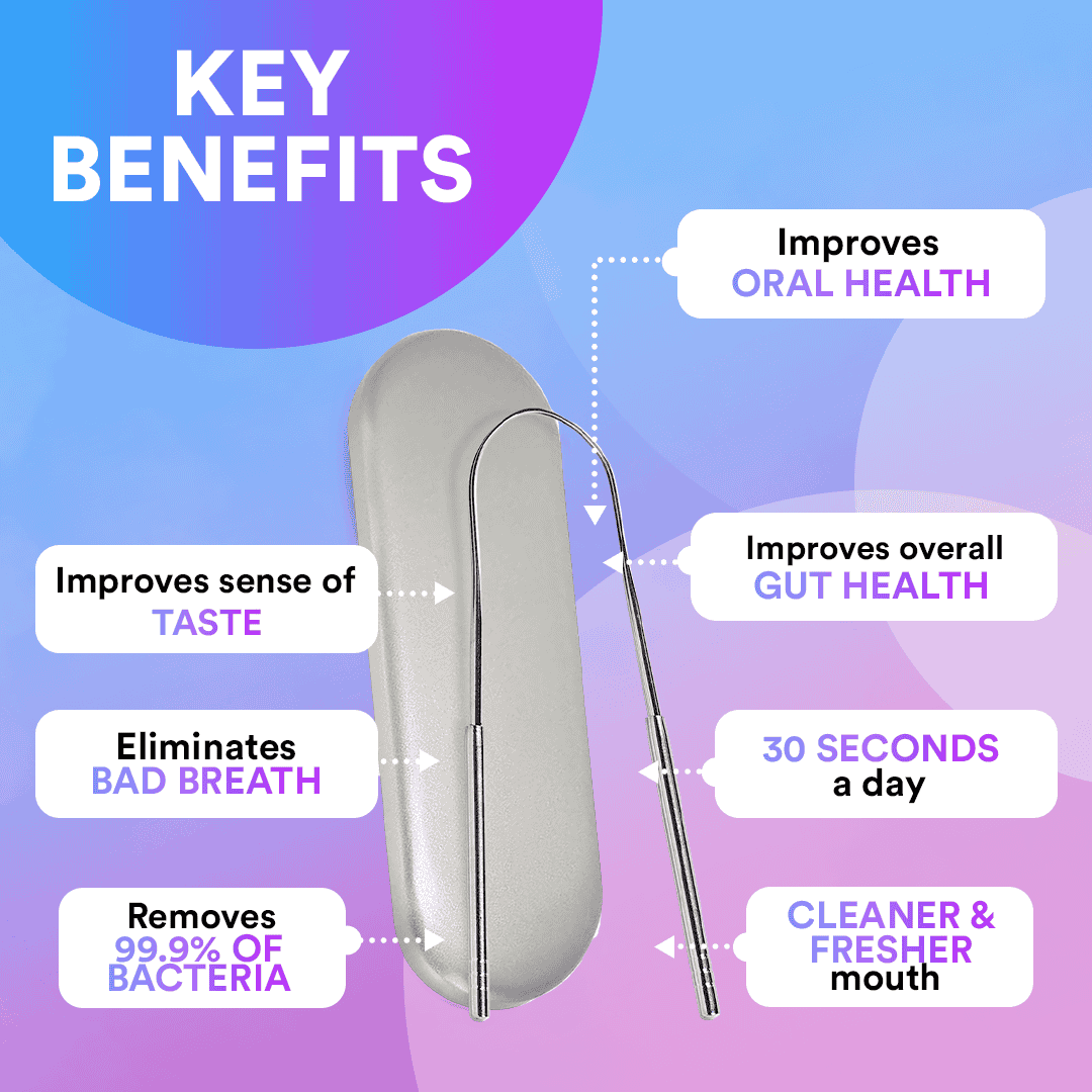 Stainless Steel Tongue Scraper