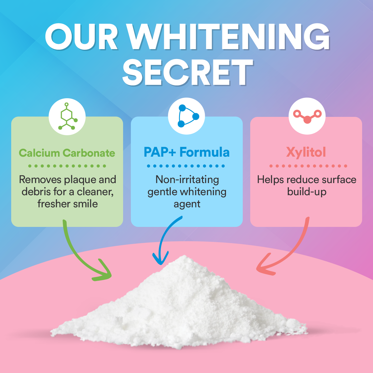 Teeth Whitening Powder