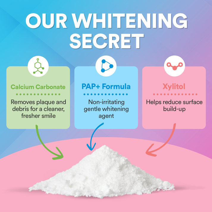PAP+ Pro Teeth Whitening Powder DP5