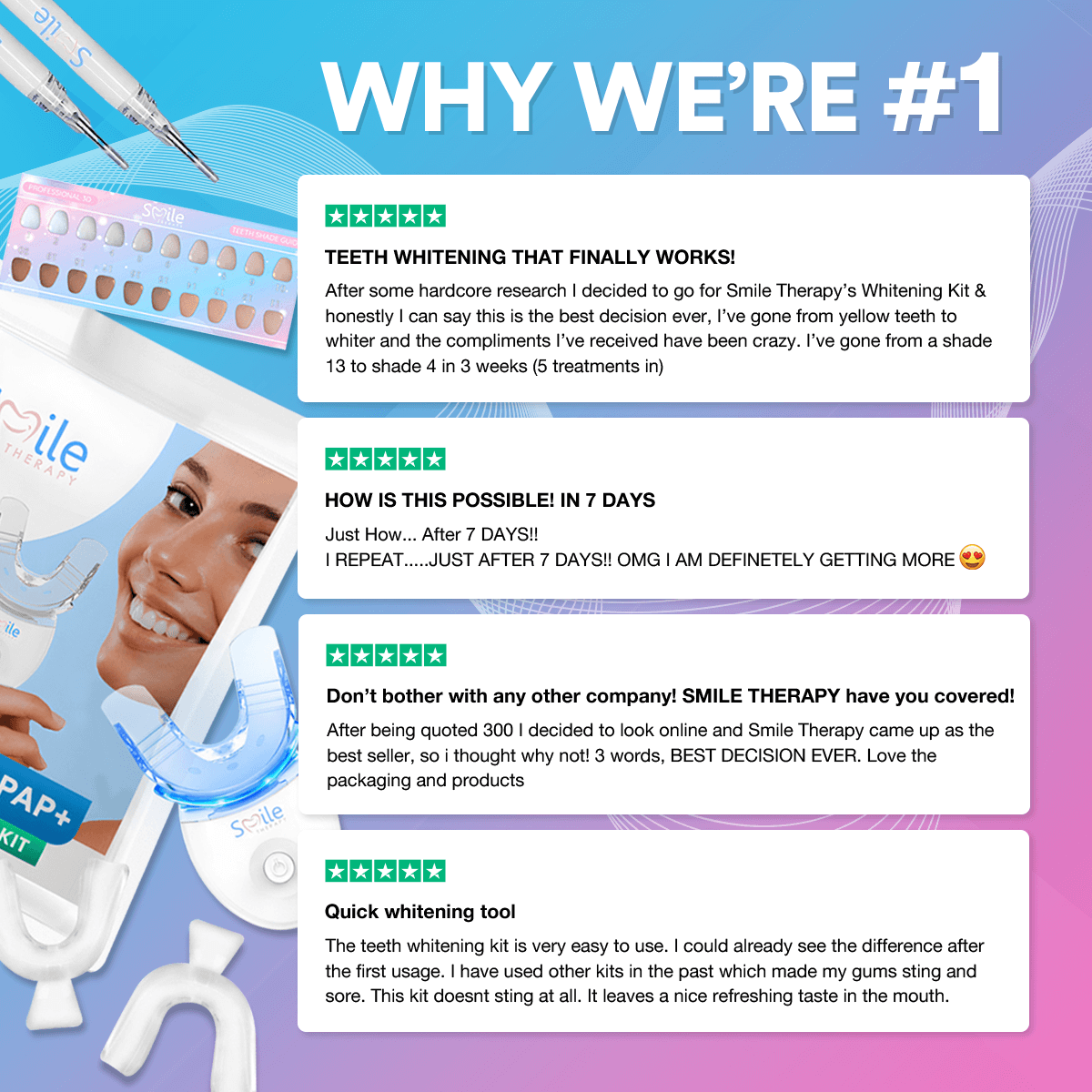 Advanced PAP+ Teeth Whitening Kit