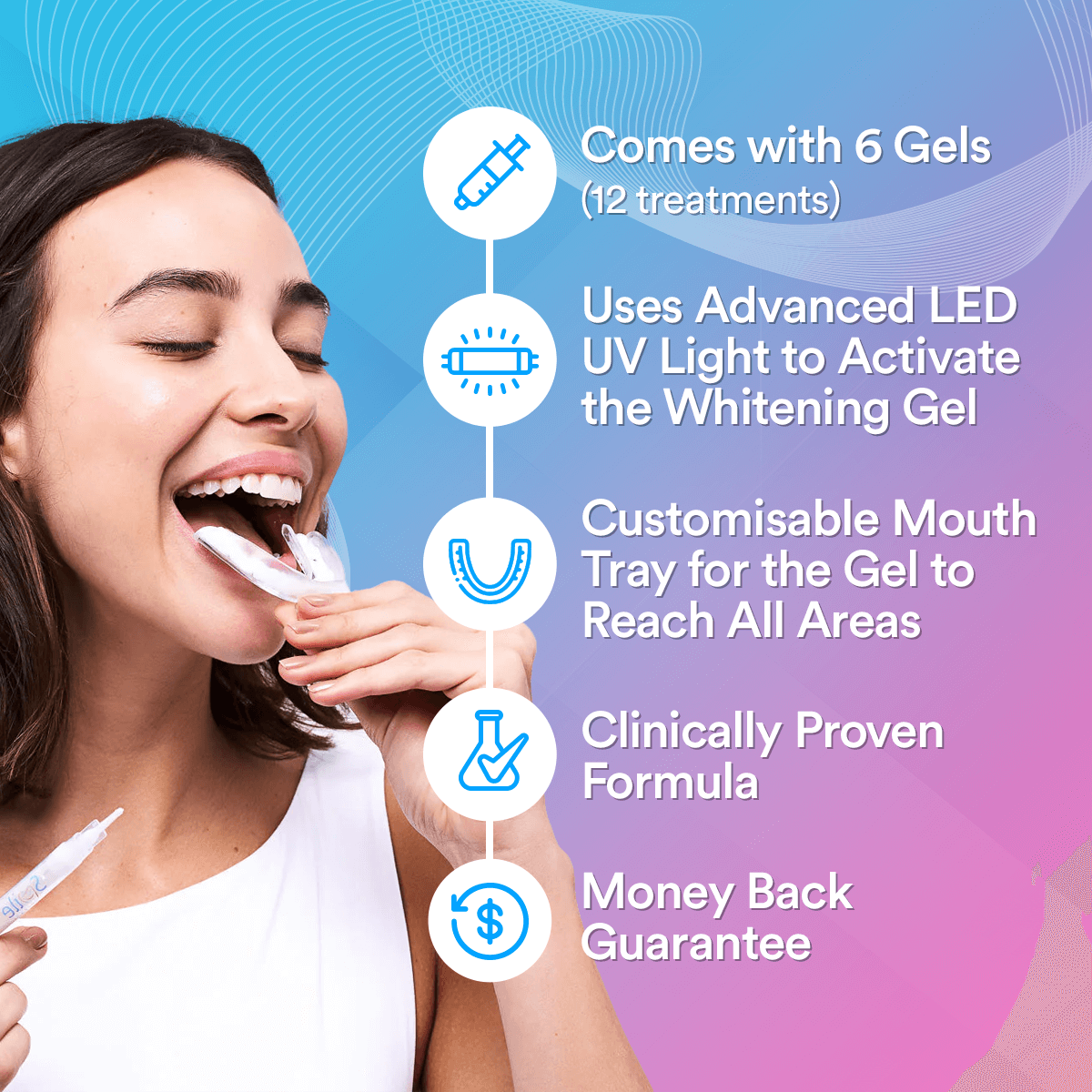 Advanced Teeth Whitening Kit PAP+ DP9