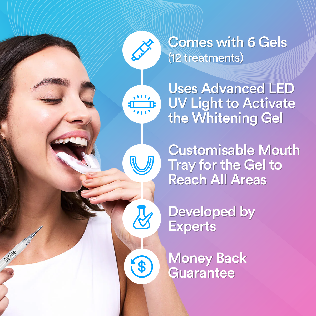 Advanced Teeth Whitening Kit PAP+ DP5