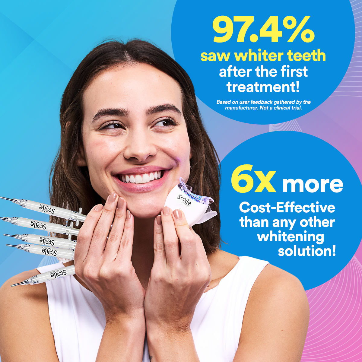 Advanced Teeth Whitening Kit PAP+ DP8