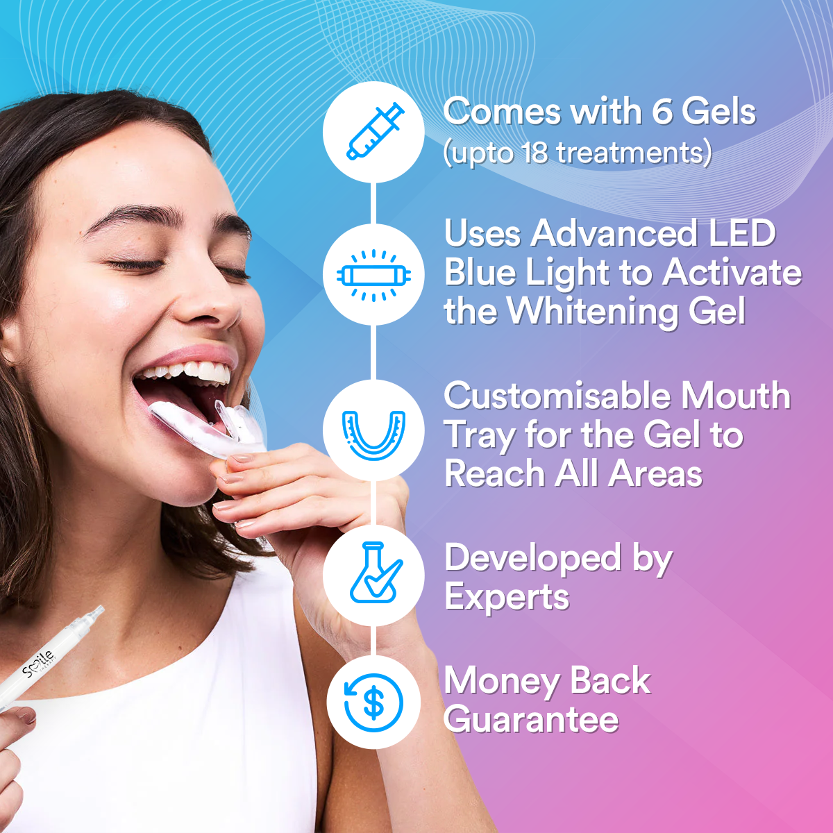 Advanced Teeth Whitening Kit PAP+ DP8
