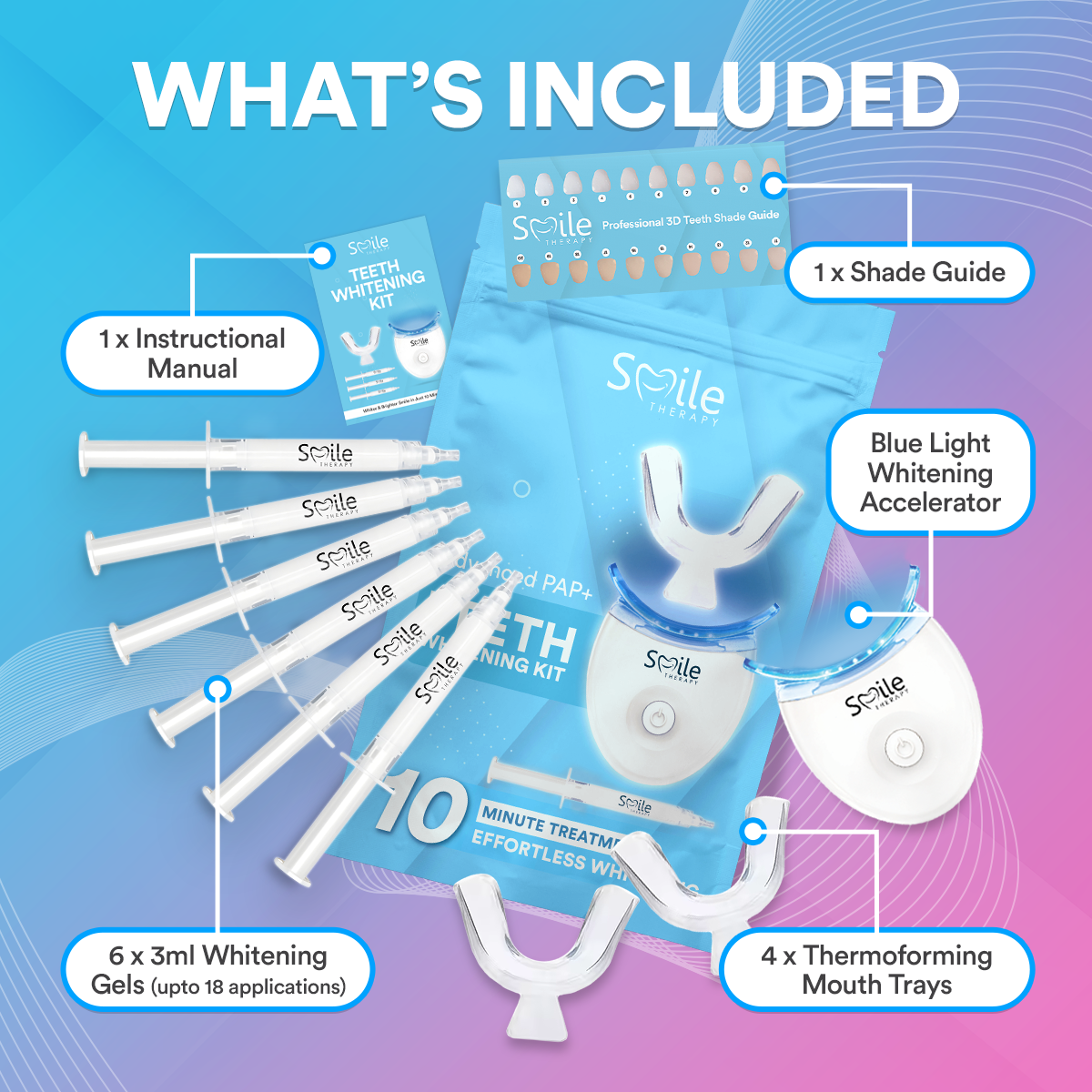 Advanced Teeth Whitening Kit PAP+ DP4