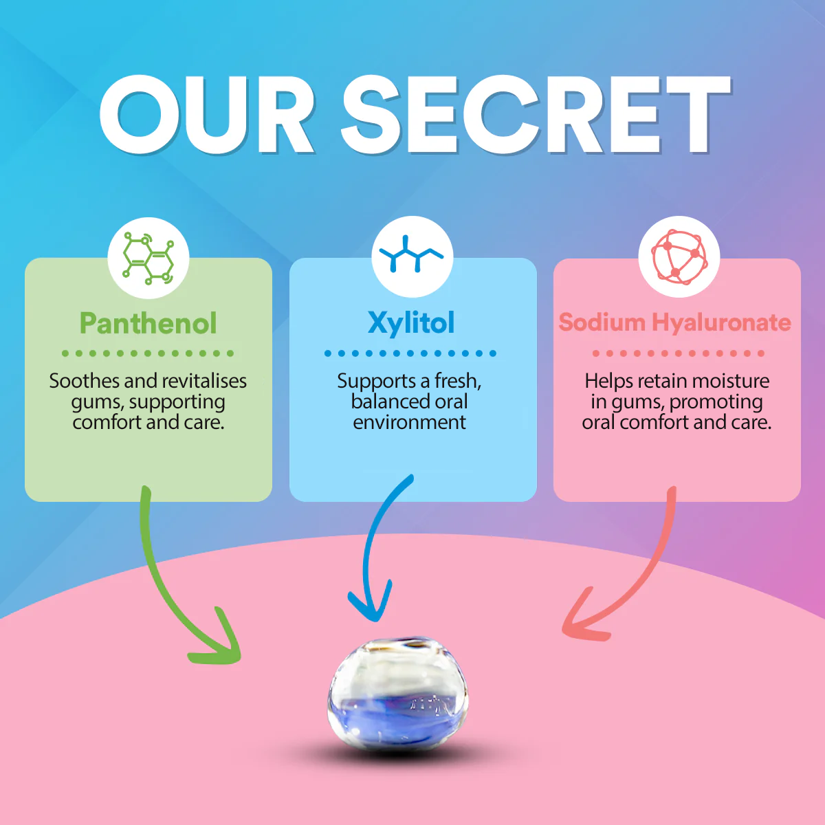 HA5 Hyaluronic Serum HA5 - For Healthier Gums DP7
